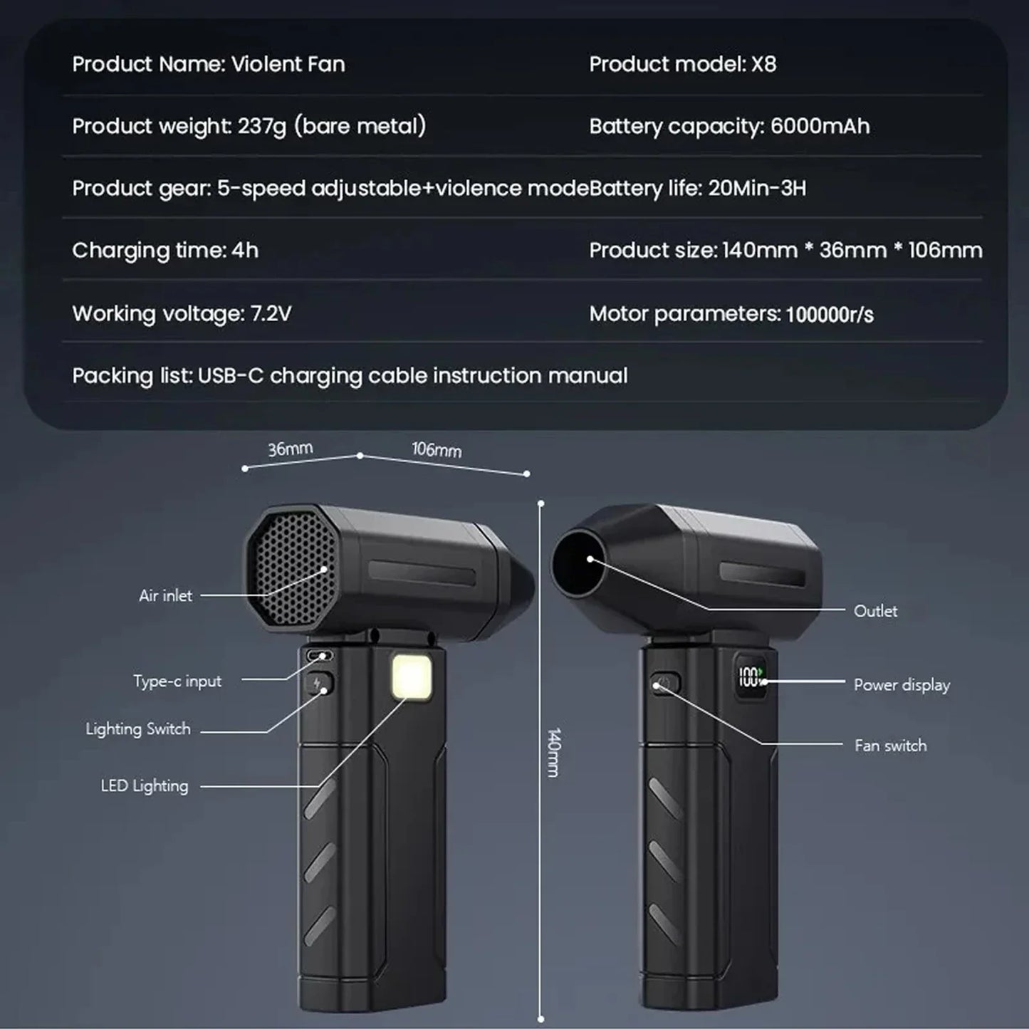 High-Performance 5-Speed Handheld Portable Air Blower with 6000mAh Rechargeable Battery for Dust Removal and Outdoor Use