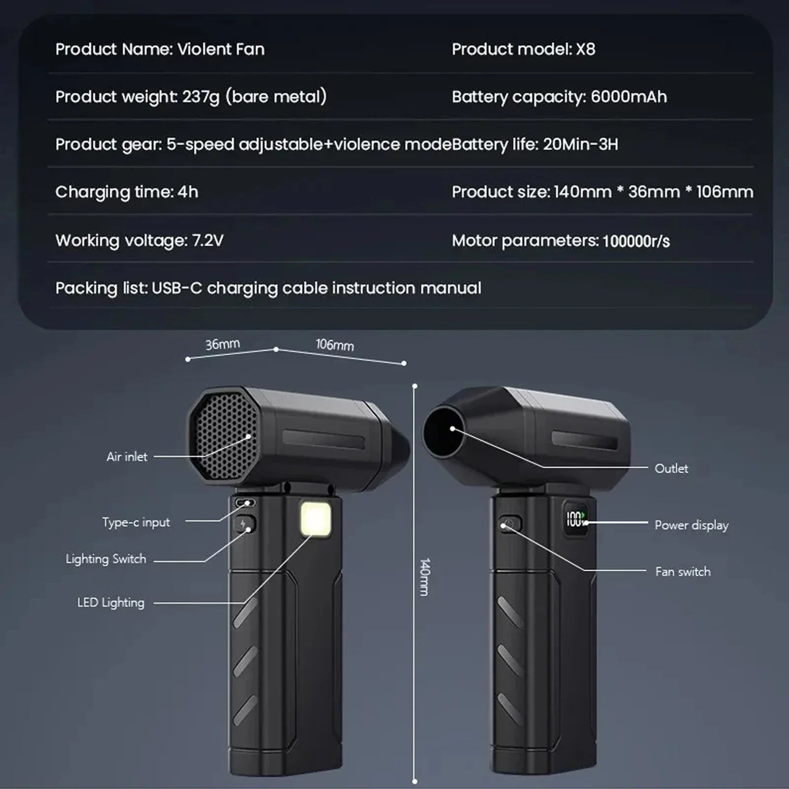 High-Performance 5-Speed Handheld Portable Air Blower with 6000mAh Rechargeable Battery for Dust Removal and Outdoor Use