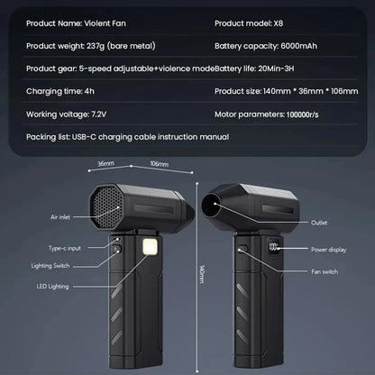 High-Performance 5-Speed Handheld Portable Air Blower with 6000mAh Rechargeable Battery for Dust Removal and Outdoor Use